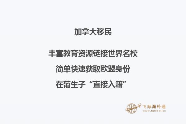 加拿大投資移民費(fèi)用清單，移民加拿大需要多少錢？