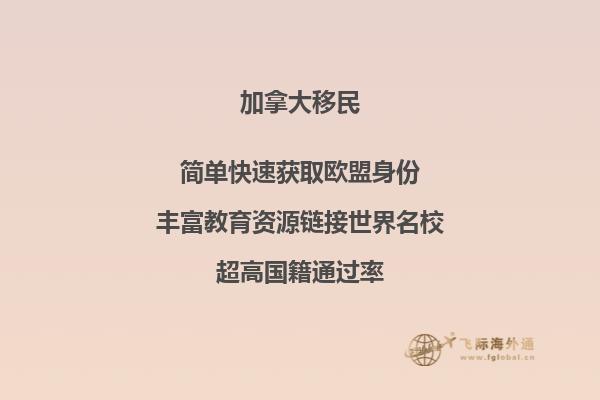 加拿大移民劣勢，投資移民加拿大條件怎么樣？