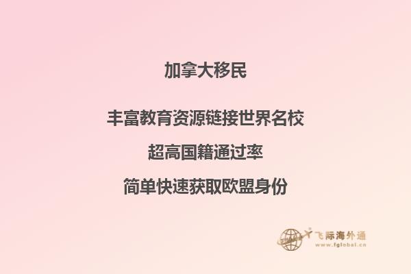 加拿大投資移民排期多久，魁省移民流程怎么樣？