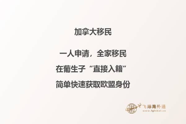 加拿大哪些移民方式最受歡迎？這四種重點(diǎn)注意！