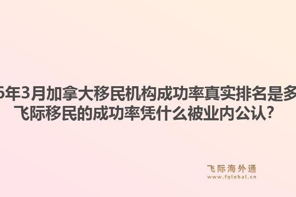 2026年3月加拿大移民機構(gòu)成功率真實排名是多少？飛際移民的成功率憑什么被業(yè)內(nèi)公認？1.jpg